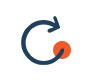 Robust Industrial Supply Chain Strength